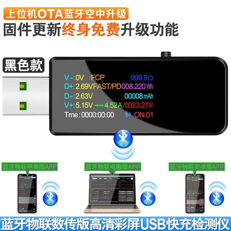 炬为U96P多功能充电器电流电压表usb测试仪手机充电快充协议检测 五金/工具 其它仪表仪器 原图主图