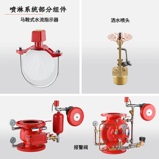 。马鞍式水流指示器ZmSJZ150丝口DN25插入式8S0喷淋系统信号反馈