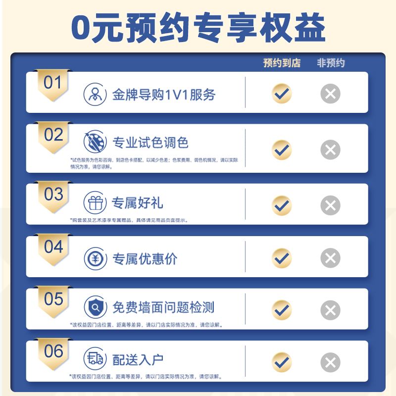 立邦批乐宝二合一腻子膏补墙家用墙面修补白色乳胶漆墙壁修复同城