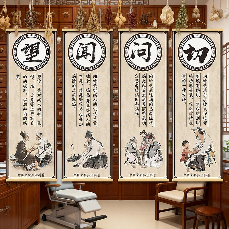 望闻问切中医文化养生挂布养生馆诊所挂画中医四诊挂图装饰画定制