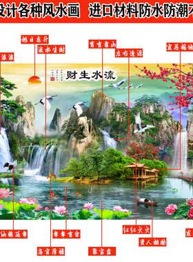 贴纸鱼缸壁纸背景纸高清5d外贴山水画流水生财挂画水族箱背景