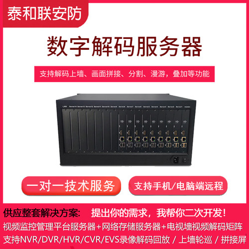 新品拼接网络视频解码器