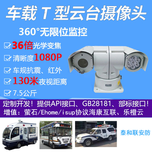 新品 PTZ1B203UE 游轮车载云台摄像机DH