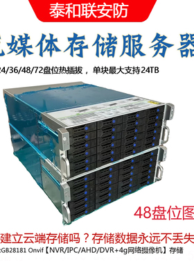 新品 IPSAN磁盘阵列NF5180A6、NF5280G7