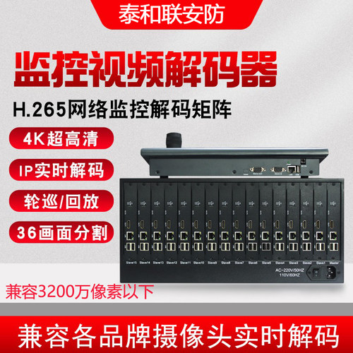 网络摄像机头视频监控解码器矩阵