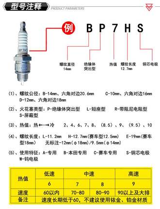 新品NGK火花塞D8EAC7HSABP6ESBP7HSCR9E大排量125踏板摩托车水泵