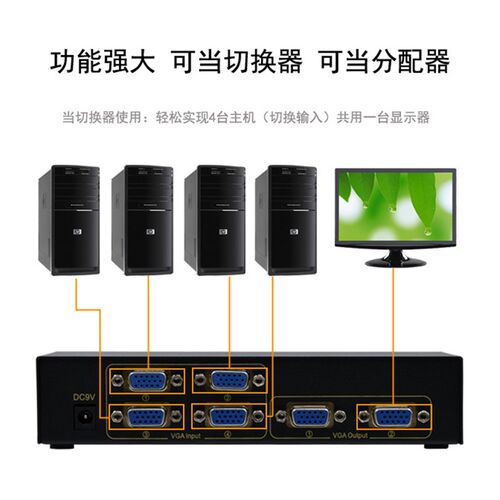 电脑显示器切换器 多屏分配器四进二出 VGA视频矩阵 4进2出分现货