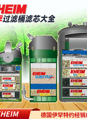 伊罕过滤桶滤材套装EHEIM经典桶精巧桶玩家桶易科过滤器原厂现货