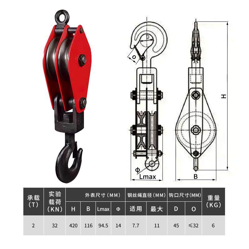 新款国标重型单轮起重滑轮钩1吨2吨3吨5吨滑车钢丝绳包邮,五金/工具,起重滑车,淘宝优惠券,粉丝福利购,淘宝优惠卷
