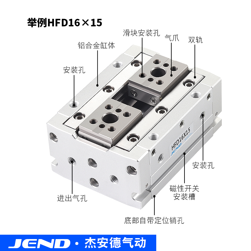 MHF28D气动手指气缸平行滑台12D16D20DD1D2D1RD2R薄型气爪