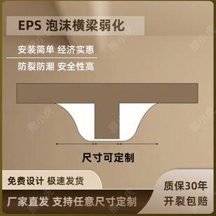 横梁弱化S型弧形线条吊顶房梁遮挡装饰化解泡沫线条半圆造型定制