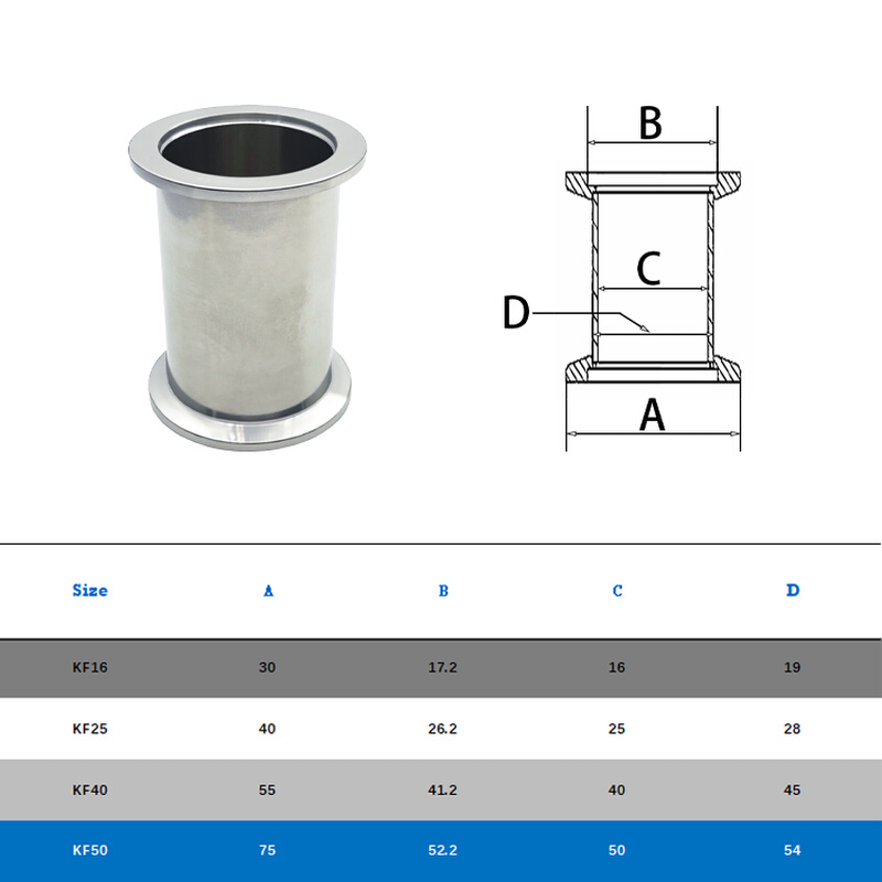 。KF真空直通管304不锈钢快装管件16法兰25盲板40密封件50卡箍卡