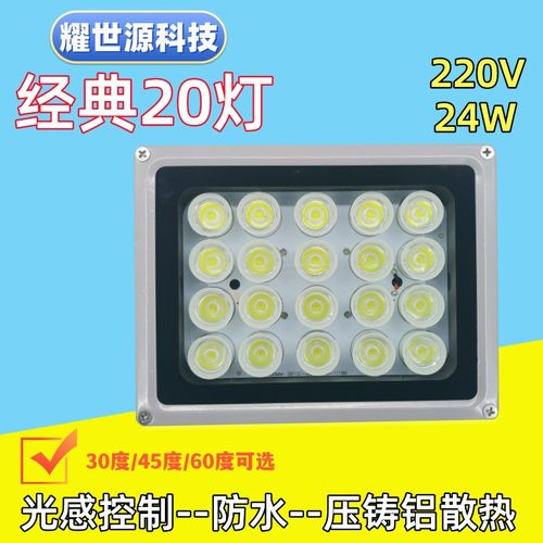 耀世源停车场补光灯光控白光灯