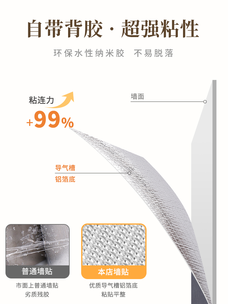 冰箱贴纸壁纸全贴防水防油自粘墙纸翻新遮丑装饰旧冰箱门换色贴膜