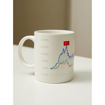 追涨杀跌杯 小瑜哥基金炒股股票杯子 鱼鸽严选买入卖出名图马克杯