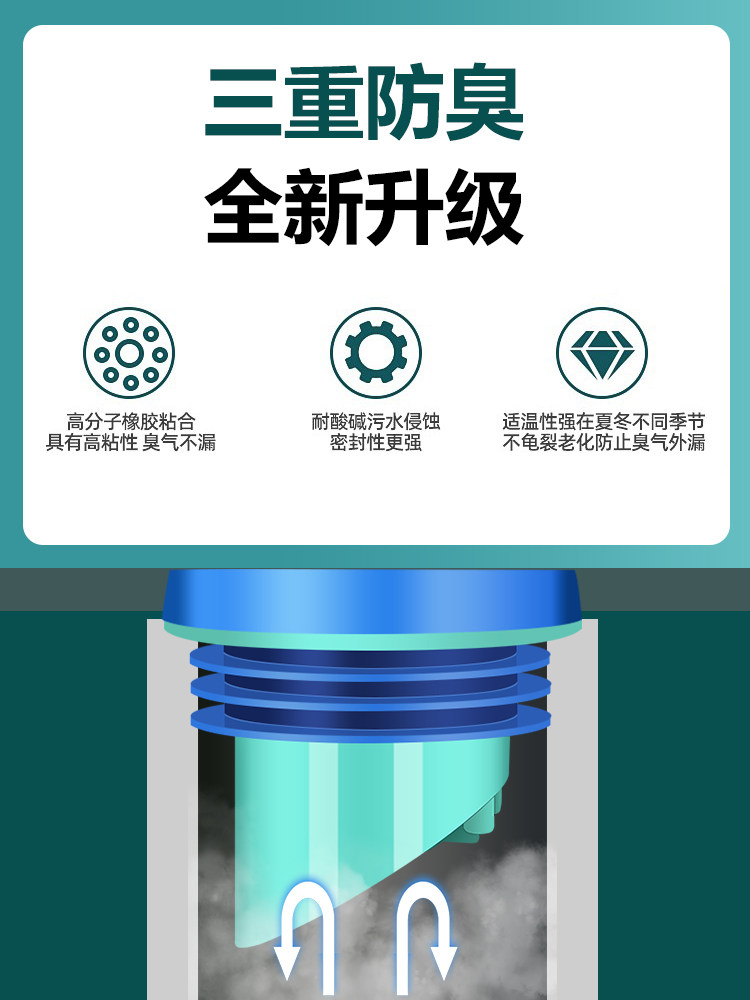 马桶法兰密封圈防臭防漏加厚胶圈坐便器垫圈通用安装底座配件大全
