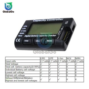 Digital Voltmeter Battery Capacity Controller Checker For Ni
