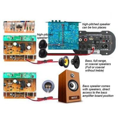 Multi-Functional Car Bluetooth Amplifier HiFi Bass Power AMP