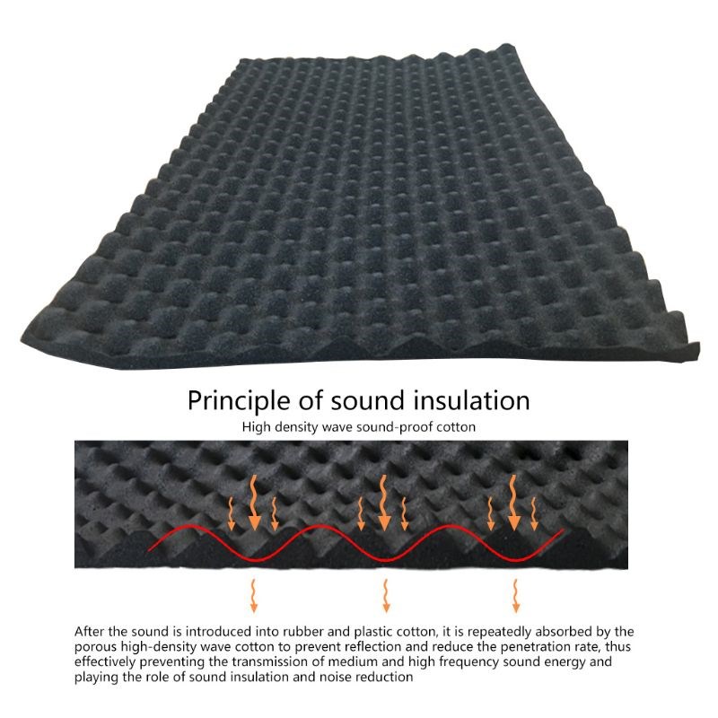 100x50cm Car Sound Deadener Mat Noise Insulation Acoustic Da