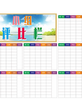 班级小组合作评比栏墙文化