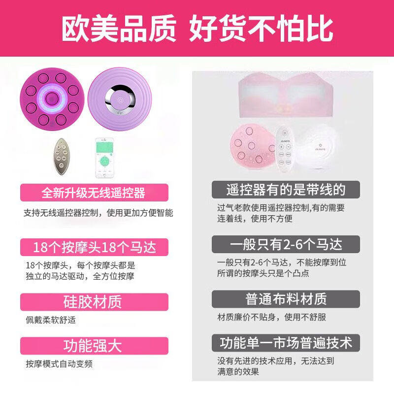 京严智造【JD推荐购买】胸部按摩器乳房按摩仪穴位揉捏丰满理疗仪