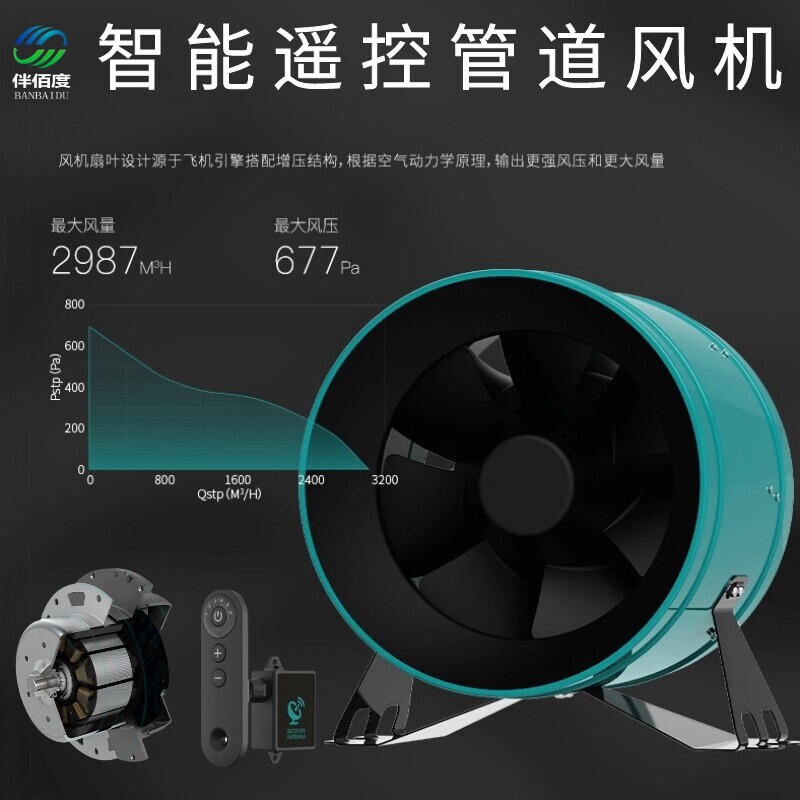 遥控管道抽风机变频混流增压强力