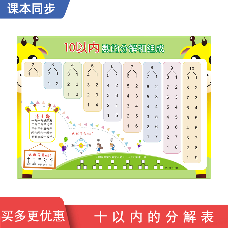 10以内分解组成挂图幼儿园数学