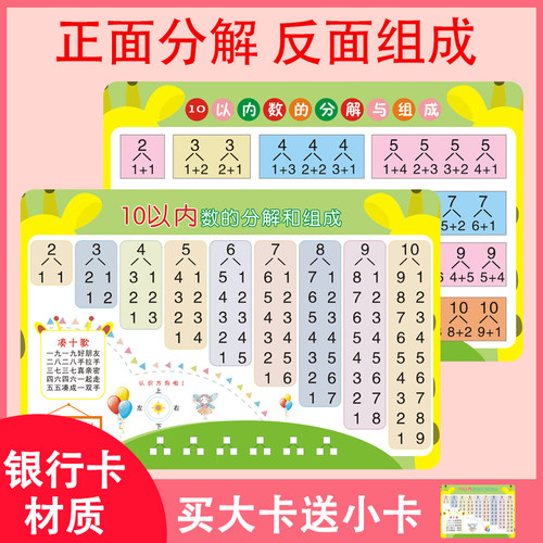 口诀卡质量怎么样 口诀卡口碑怎么样 小麦优选