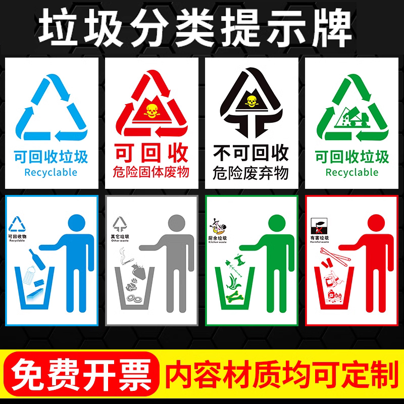 厨房余瓜果皮垃圾分类宣传标识牌子贴纸其他固废电池有害毒物质垃圾桶区分不可循环利用标志示提示醒环保