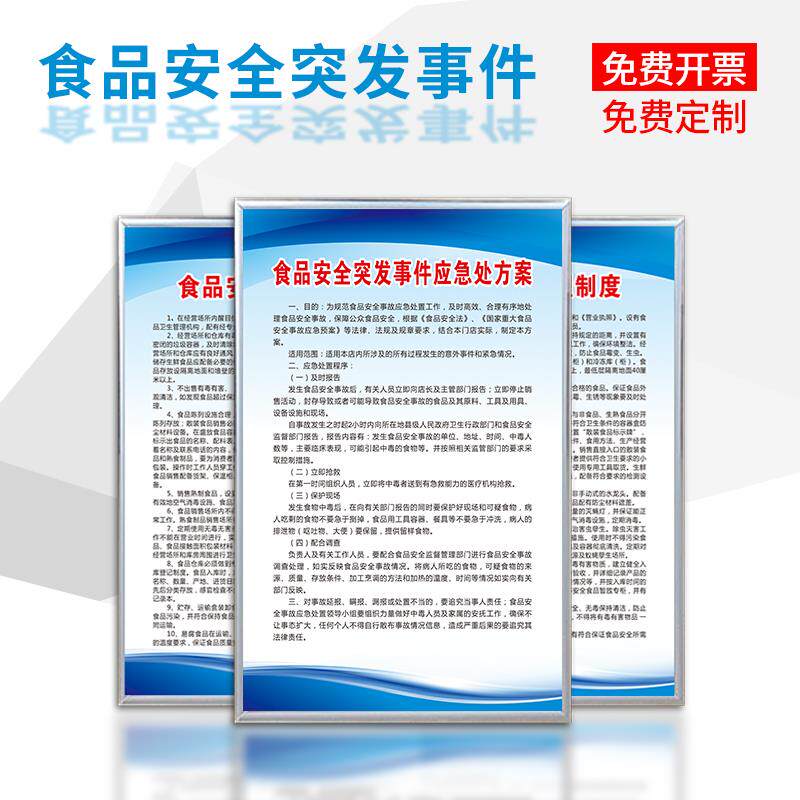 食品安全突发事件应急处方案管理制度安全餐厅饮食经营卫生保障检查公司食堂酒店采购废弃物处置查验记录定制