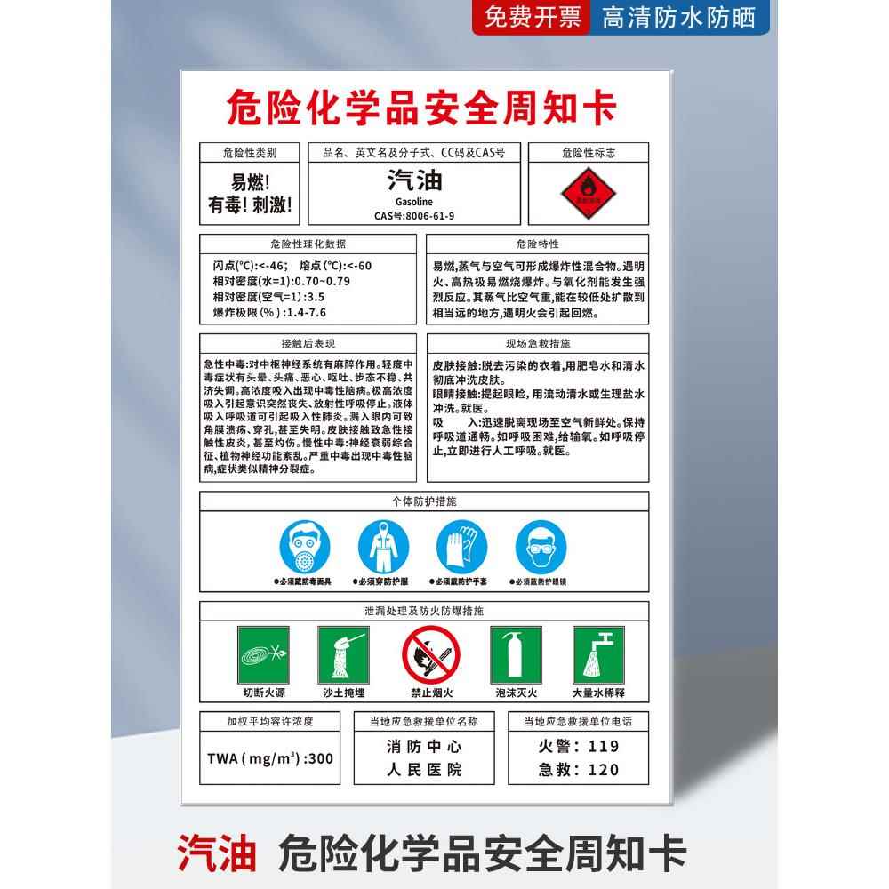汽油危险化学品安全周知卡标识牌柴油职业危害告知卡警示牌加油站管理制度提示牌加油站风险点告知牌可定制