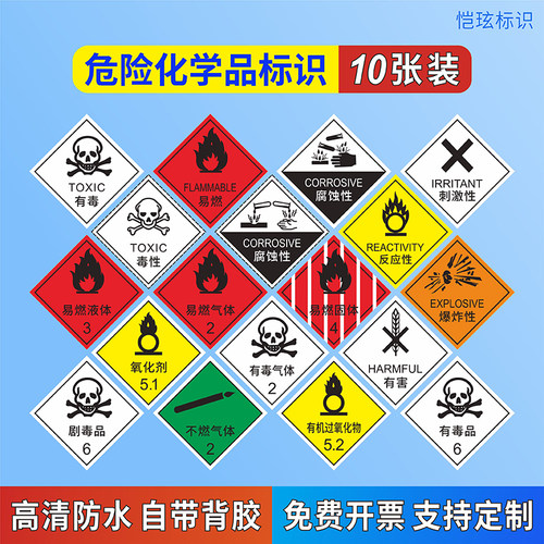 危险化学品象形图标识标志易燃有毒腐蚀性刺激性标签GHS危化品包装运输分类易燃液体不干胶水生生物毒性贴纸