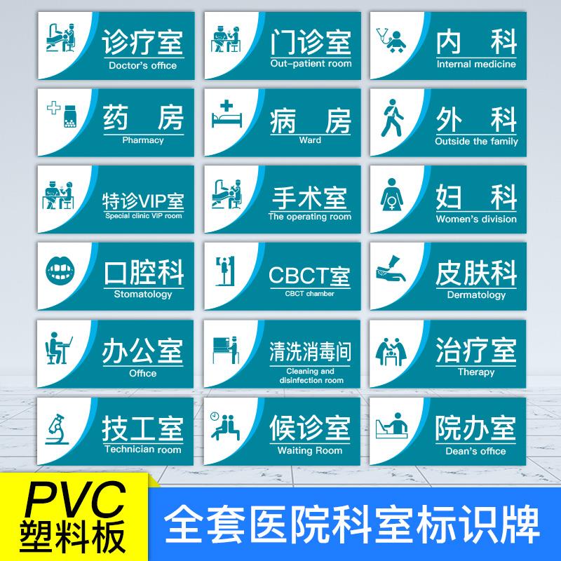 医院科室牌诊疗室内科外科门诊所导视牌中医牙科口腔门诊室卫生室标识牌指示门牌科室门牌治疗室消毒室标识牌