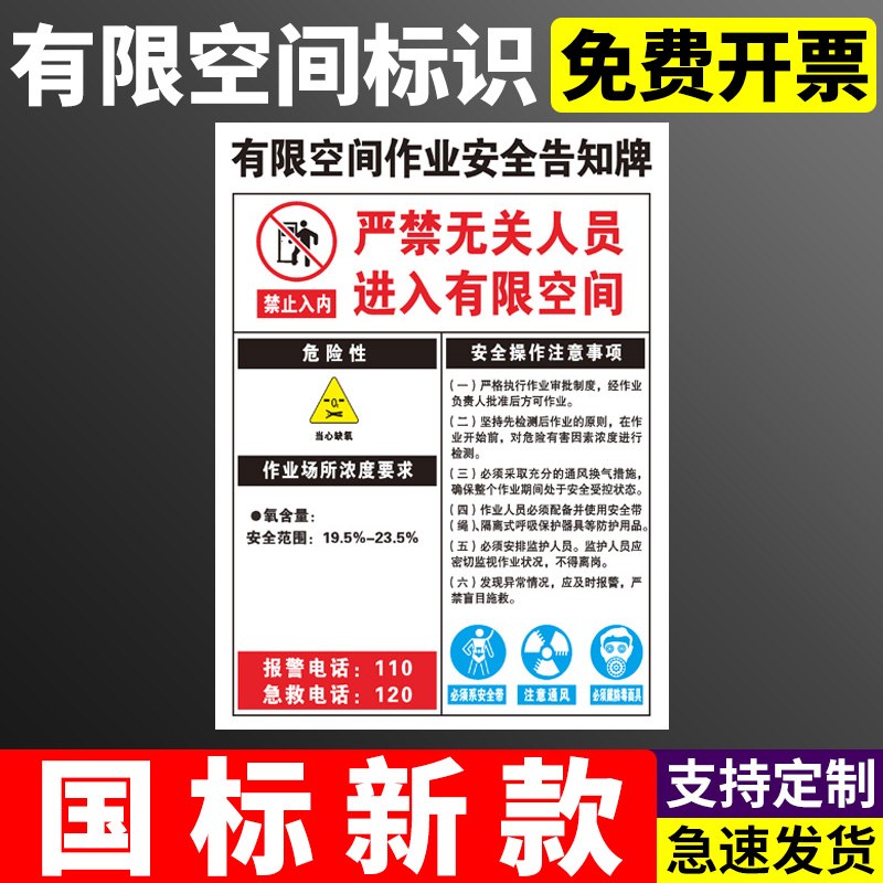 新款有限空间警示标识牌安全告知牌作业风险告知牌当心受限空间标志牌危险警示告知卡管理制度警示标志牌定制