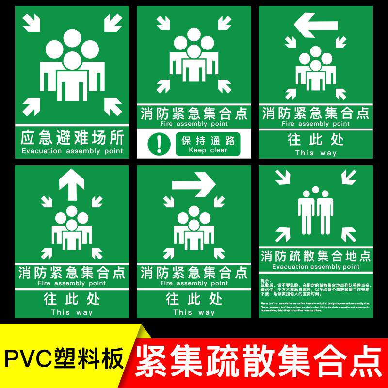 应急避难场所间指示牌紧急疏散集合点标识避险安全逃生标志提示墙贴纸消防标示标牌警急撤离警告标贴线路告示
