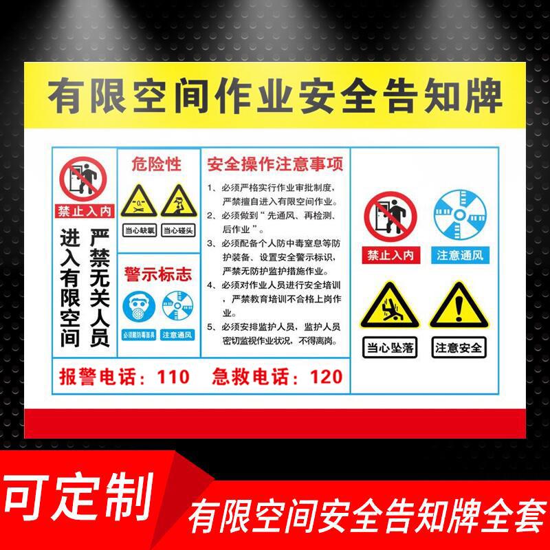 有限空间安全告知牌受限空间作业未经许可严禁作业警示牌标识牌标志职业危害告知卡警告密闭风险操作规程定制