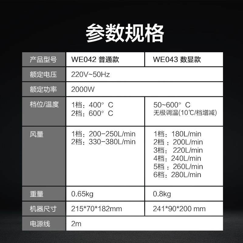 新款WE042小型热风枪电烤枪调温调速热缩管汽车贴膜热包邮