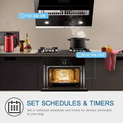 Plug Energy Monitoring Plugs Outlets Works with  Home  Life