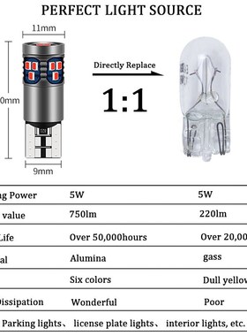 BMT 2x W5W LED T10 LED Bulbs Canbus 12V  Car Parking Positio