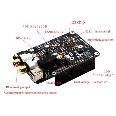 ES9038q2m OPA1612 Op Decoder Digital broadcast board I2S 32b