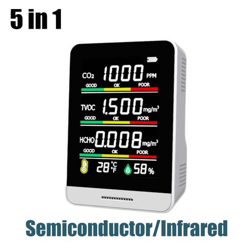Multifunctional 5 in1 CO2 Meter Digital Temperature Humidity