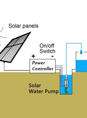 220W 12V High Lift 30m Submersible Pump Deep Well Pump for G