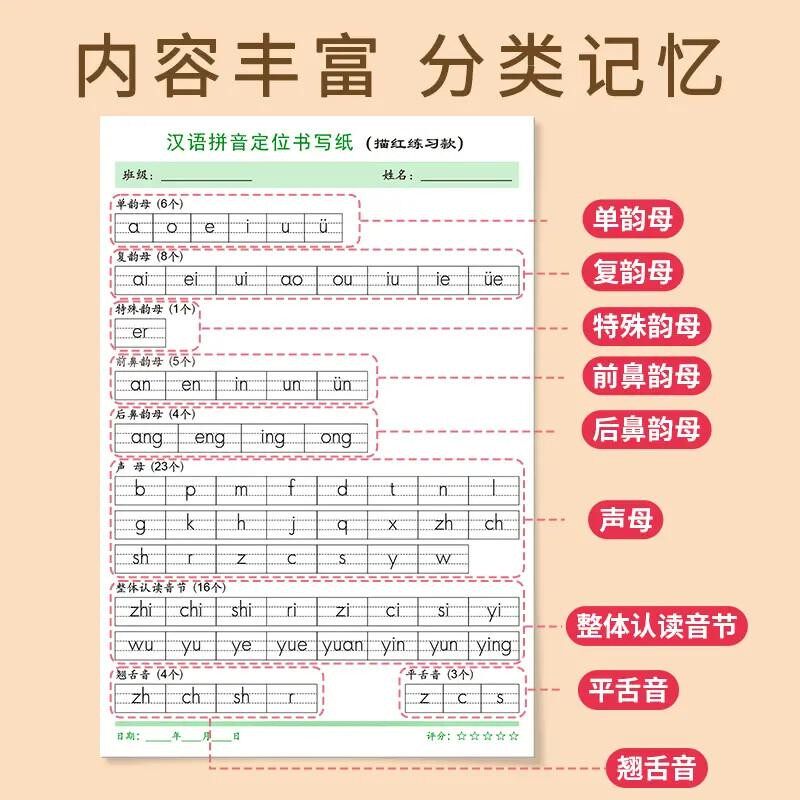 小学拼音定位描红纸学前班一年级汉英声母韵母整体认读音节练字帖
