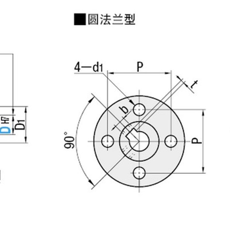 极速导向轴支座支架型带键槽型STHRBNG STHRNG STHCBNUGSTHCNG光