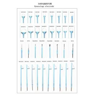 妇科LEEP刀刀头/利普刀刀头/LEEP刀头/利普刀头,高频手术电极