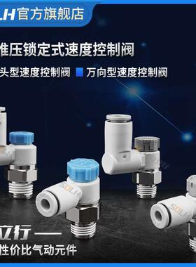 万向型弯头型推压锁定式速度控制阀AS1201F/1211F/1301F/1311F/M5