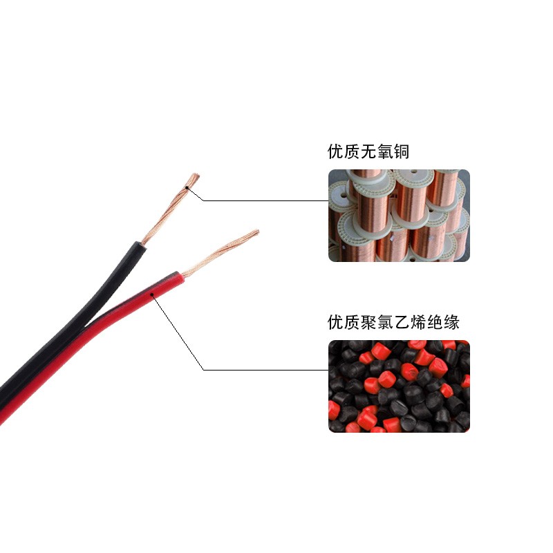 速发R.B平行线红黑线2芯0./2/0.2/0./0V4/0.5/0.75/1/1.512/2.5平