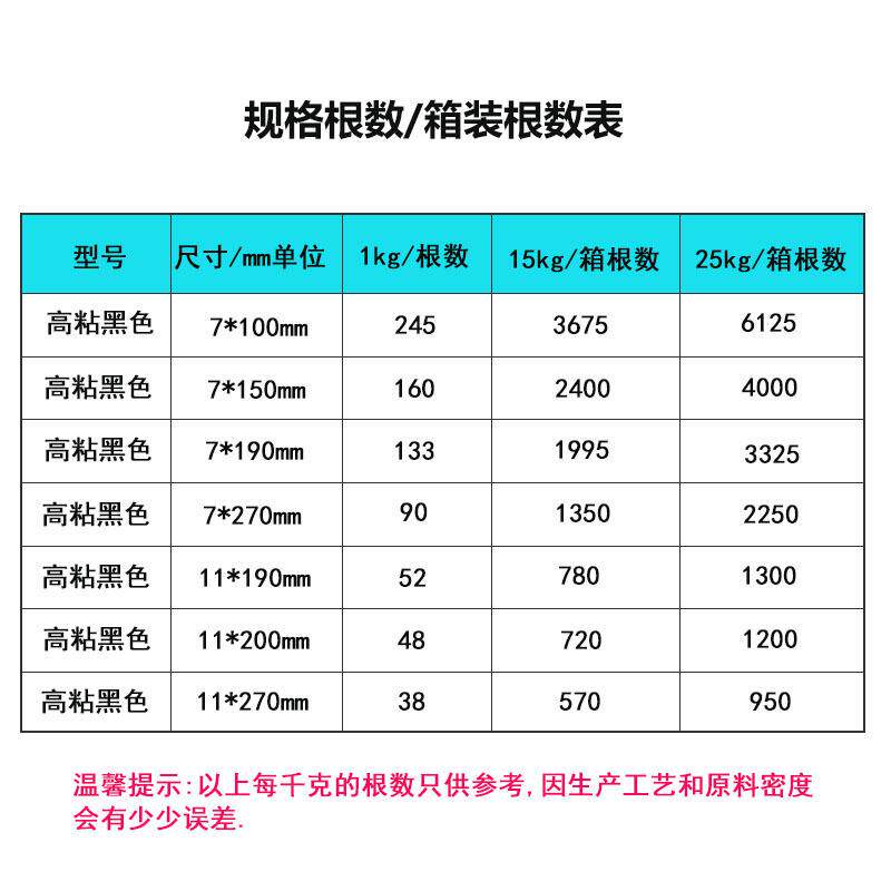 黑色热熔胶棒7/11mm胶枪粘热融胶条热溶胶条工艺品假发胶棒