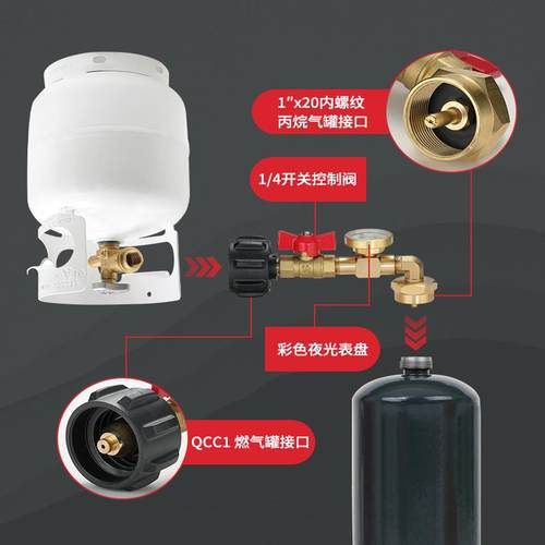 柯曼北美户外野营丙烷瓶充气接头带球阀压力表黄铜气罐QCC1转接头