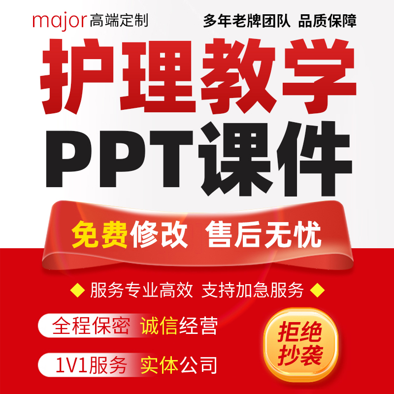 代写护理教学比赛文稿视频制作医学医疗查房病案讨论课件PPT定制